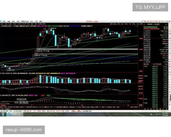 G组黑马、出线、晋级前景全解析 G组黑马、出线、晋级前景全解析