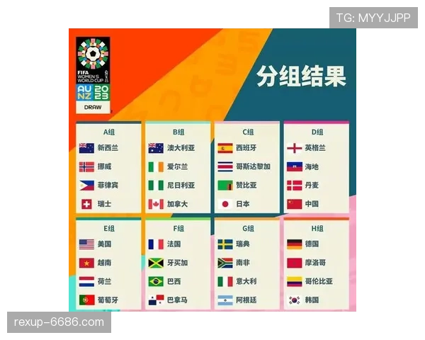 2026世界杯6月赛程回顾：小组赛收官与32强淘汰赛正式开启